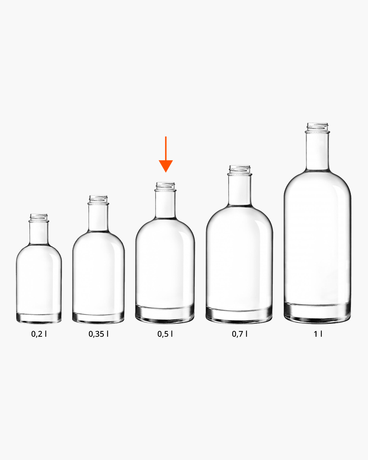Lola fles 0,5 l Bedrukt of Lasergravure  of Gravurelook  sfeerfoto 1